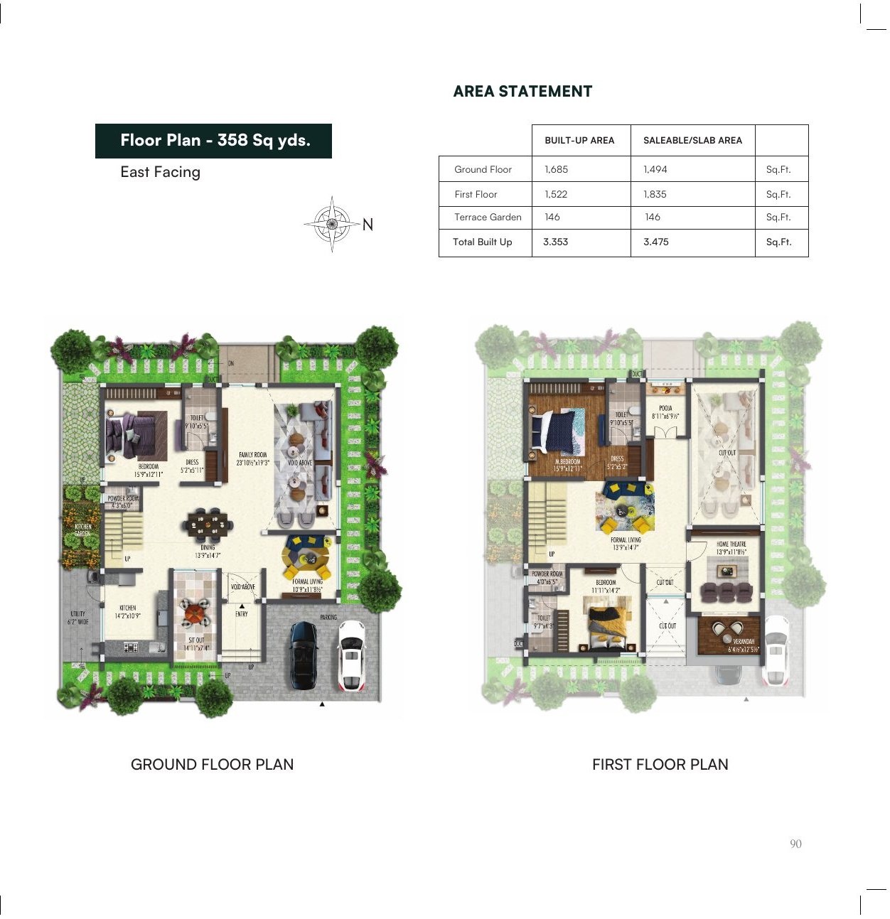 4 BHK Villa — East Facing (358 Sq. Yds)